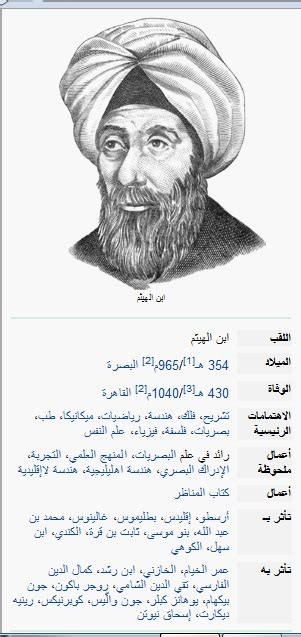 العلم الذي برع فيه ابن الهيثم