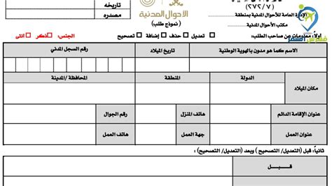 العناصر المطلوبة لتعبئة نموذج بطاقة الهوية الوطنية العناصر المطلوبة لتعبئة نموذج بطاقة الهوية الوطنية