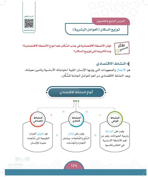 العوامل البشرية المؤثرة في توزيع السكان والأنشطة الاقتصادية - المرجع الكامل
