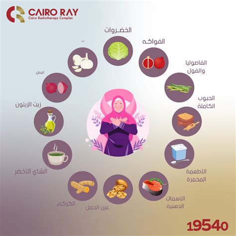 العوامل التي تزيد من احتمالية الإصابة بمرض الذئبة