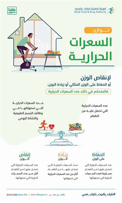 القاعدة الأولى: حافظ على توازن هادئ للسعرات الحرارية
