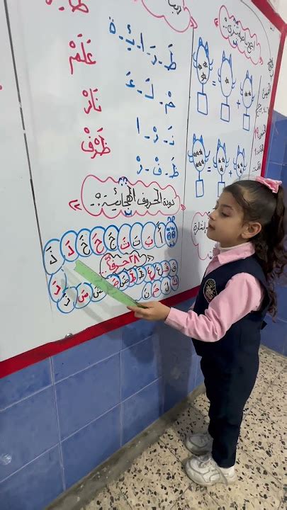 القراءة هي مجرد التعرف على الحروف والكلمات المكتوبة ونطقها