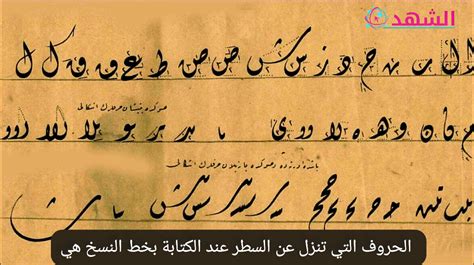 القواعد الأساسية لخط النسخ، الكتابة على السطر بجميع الحروف هي: