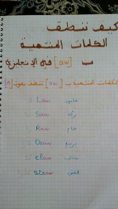 الكلمات المنتهية ب qa ‘و’ tha ‘