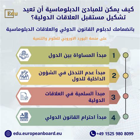 المبادئ الأساسية للثقة هناك ثلاثة مبادئ أساسية للثقة