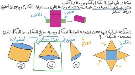 المربعان اللذان يتطابقان في الوصف وجميع زواياهما صحيحان، يجب اختيار الإجابة
