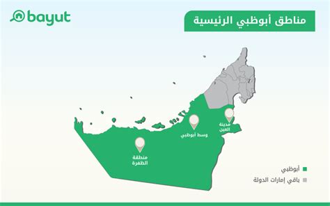 المساحة والسكان في إمارة أبوظبي