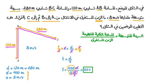 المسافة الإجمالية المقطوعة خلال الوقت الإجمالي لقطع هذه المسافة المسافة الإجمالية المقطوعة خلال الوقت الإجمالي لقطع هذه المسافة