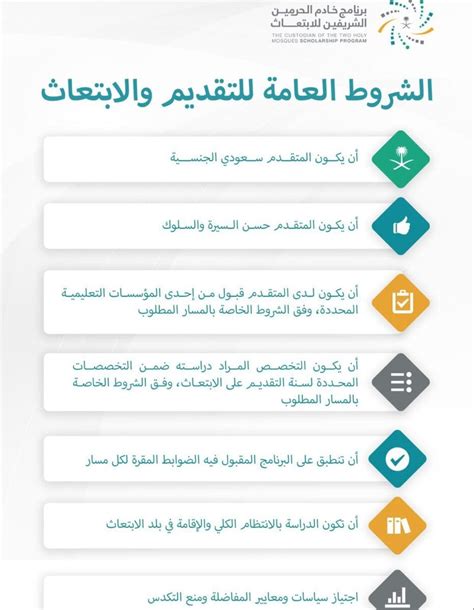 المستثمرون والمستثمرون والمكالمات والطلب للابتعاث الخارجي