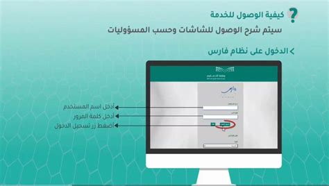 المستندات المطلوبة في حال تغيير الحساب المصرفي للمواطن