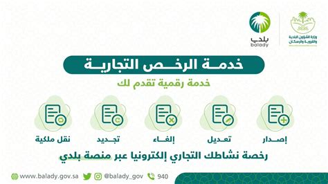 المستندات المطلوبة لتغيير الرخصة البلدية للأنشطة التجارية من خلال منصة بلدي