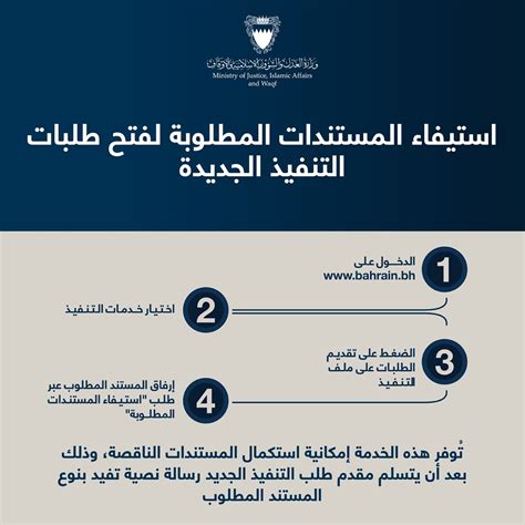 المستندات المطلوبة لتنفيذ الطلبات إلكترونياً المستندات المطلوبة لتنفيذ الطلبات إلكترونياً