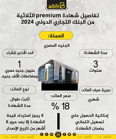 المستندات المطلوبة لشراء شهادة استثمار من البنك التجاري الدولي