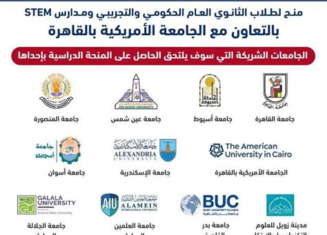 المستندات المطلوبة للالتحاق بالمدرسة الإنجليزية الدولية بمكة المكرمة