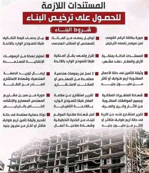 المستندات المطلوبة للتقدم للحصول على أمن الممتلكات
