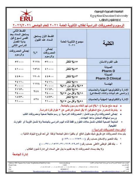 المستندات المطلوبة للتقديم في الجامعة المصرية الروسية المستندات المطلوبة للتقديم في الجامعة المصرية الروسية
