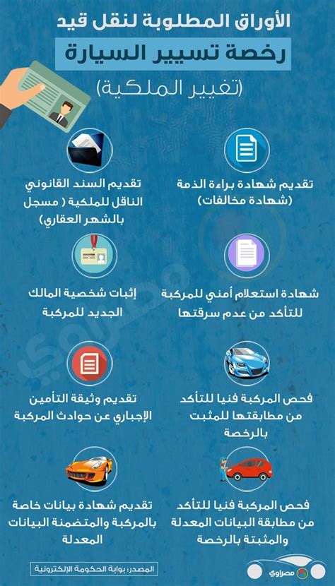 المستندات المطلوبة لنقل ملكية المركبة من قبل أبشر