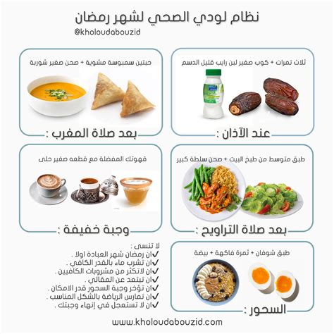 المغذيات في نظام التجفيف في رمضان