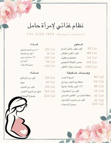 المغذيات للحوامل في الشهر الأول