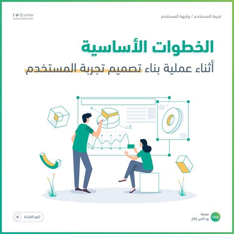 المهام الواجب اتباعها قبل البدء في خطوات التجسس