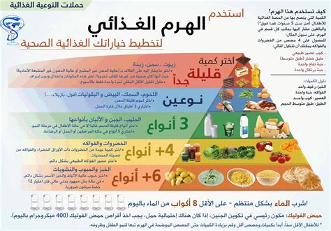 المواد ذات القيمة الغذائية الهامة لجسم الإنسان في الأرز الأبيض