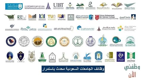 المواقع الإلكترونية التي تقدم وظائف للسعوديين لغير السعوديين