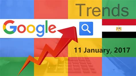 الموضوعات الأكثر بحثًا على Google في مصر