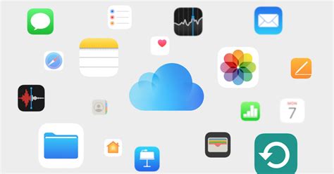 الميزات التي يمكن للمستخدم تنشيطها على برنامج iCloud