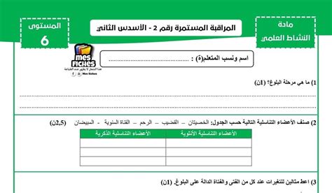 النموذج الثاني للامتحان المستوى العلمي المتوسط ​​F2 النموذج الثاني