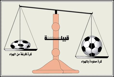 الهواء ليس له كتلة، لذلك فهو يخلق ضغطًا حقيقيًا أو خاطئًا