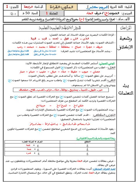 الوحدة 4 - DocDroid