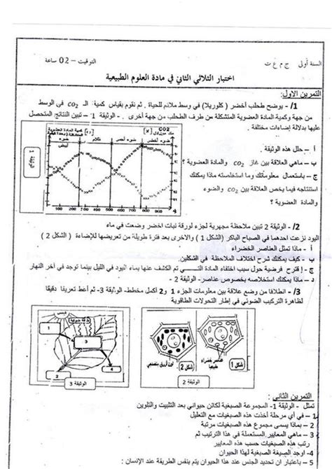 امتحانات للسنة الأولى من المدرسة الثانوية، الجذع المشترك، العلوم والتكنولوجيا