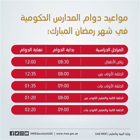 انتهاء الدوام الرسمي في رمضان 2024 الإمارات