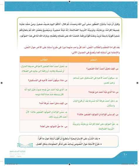 انخرط مع المجموعتين من خلال طرح أسئلة حول النص والإجابة عليها شفهيًا للتعرف على ميزات شخصية المقالة في القصة باستخدام أدوات طرح الأسئلة الموضحة في الشكل أدناه.