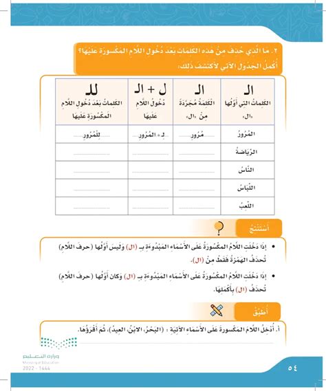 انظر في الآيات بحثًا عن كلمة اقترحها اللام المكسور، ثم اكتبها في الجدول