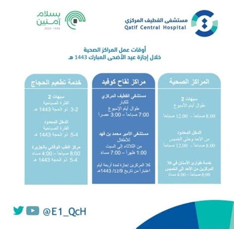 اوقات عمل المراكز الصحية حسب عيد الاضحى 1444/2024 في المملكة العربية السعودية