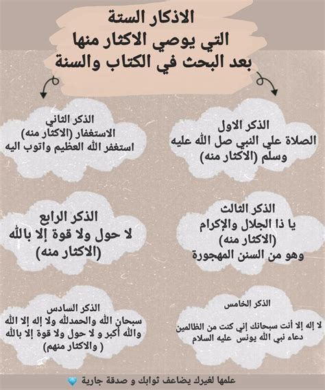 بالعودة إلى أفراد عائلتك، اجمع الأذكار التي يحرص أفراد أسرتك عليها في المنزل واكتبها بخط جميل في الجدول أدناه