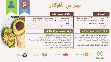 بدائل الذرة منخفضة الكربوهيدرات في نظام كيتو الغذائي