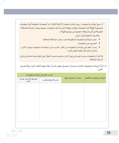 بدون مثال لكل قسم، اشرح وفقًا للجدول التالي ما الذي لا يعرفه الله ما يعرفه العلماء وحدهم ما يعرفه العرب من كلماتهم ما الذي لا يمكن لأحد أن يبرر الجهل به؟