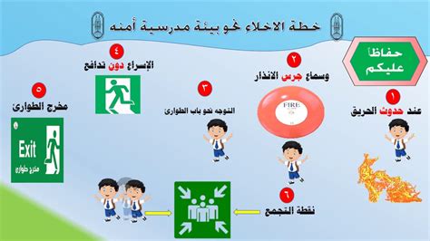 برنامج حول خطة الإخلاء والطوارئ للمدارس الابتدائية والمتوسطة والثانوية