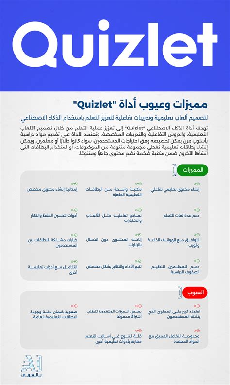 بطاقات التعلم المعدنية - Quizlet