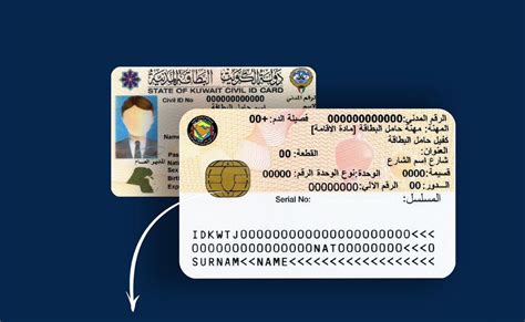 بطاقة الهوية أين الرقم ترينداتي للإقامة في الكويت