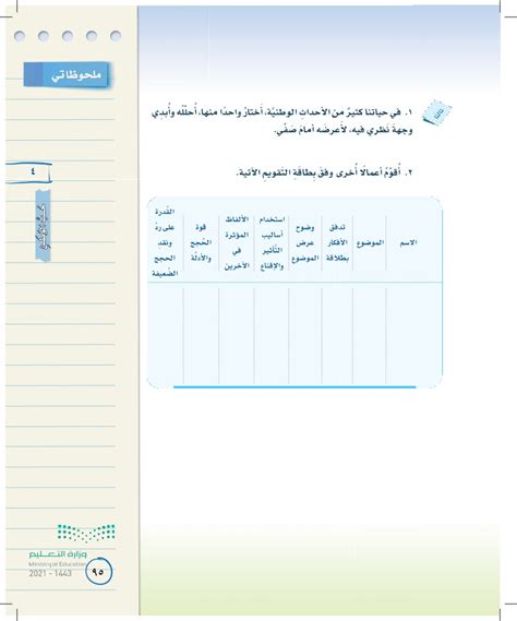 بعد الاطلاع على الجدول واستكماله سأعلق على الموضوع أمام صفي مع مراعاة تنفيذ الإجراءات التالية إن أمكن؟