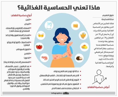 بعض الاحتياطات للأشخاص الذين يعانون من الحساسية