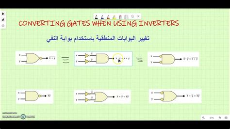 بوابة النفي تستخدم قيمة واحدة كمدخل، وتولد قيمتين كمخرج، وتعكس المدخل