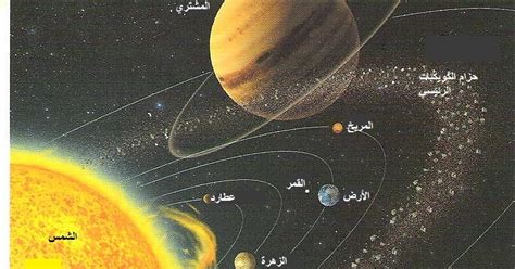 بين أي كوكبين يوجد حزام الكويكبات؟  اجب على السؤال