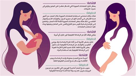 تأثير Dalacin-c على الحمل والرضاعة تأثير Dalacin-c على الحمل والرضاعة