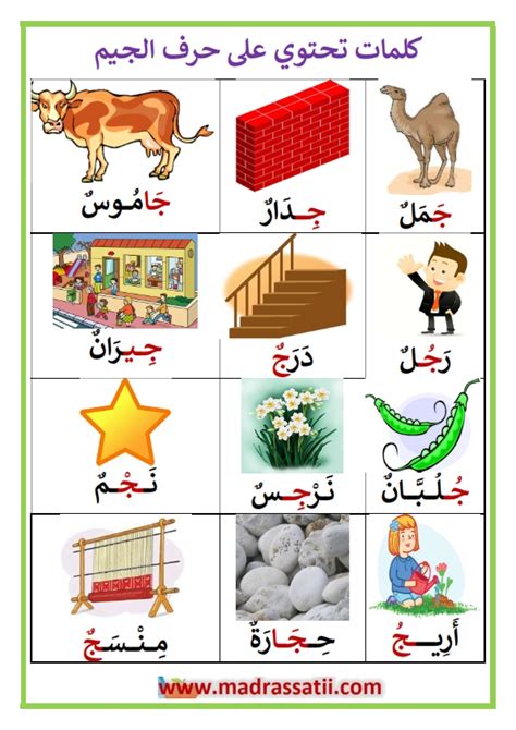 تبدأ الأسماء الأولى للأطفال بالحرف جيم