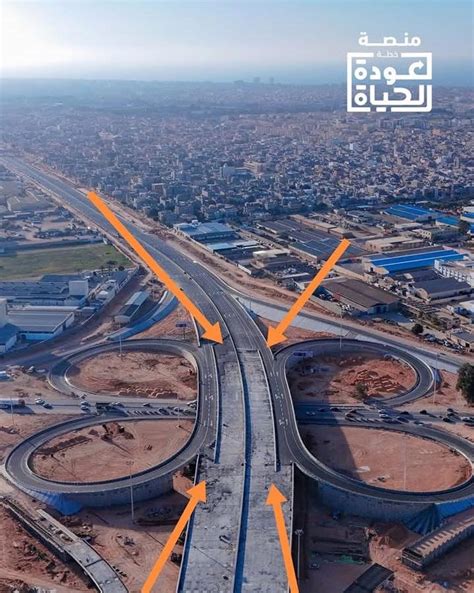 تبدأ المرحلة الأولى من الدوران عند عبور الحواجز عندما يتم وضع القدم الدوارة في نهاية الخطوة الأخيرة أمام الحاجز تبدأ المرحلة الأولى من الدوران عند عبور الحواجز عندما يتم وضع القدم الدوارة في نهاية الخطوة الأخيرة أمام الحاجز