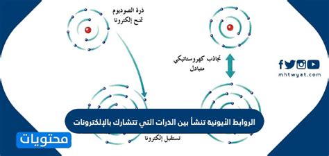 تتشكل الروابط الأيونية بين الذرات التي تشترك في الإلكترونات، سواء أكانت صحيحة أم خاطئة